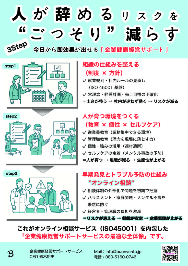 EAP（従業員支援プログラム）とは